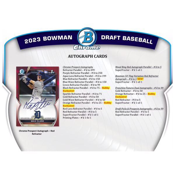 2023BowmanDraftBaseballHTAChoiceHobbyBox_3 2023 Bowman Draft Baseball HTA Choice Hobby Box