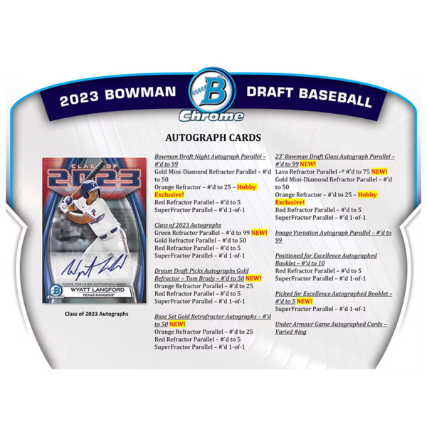 2023BowmanDraftBaseballHTAChoiceHobbyBox_4 2023 Bowman Draft Baseball HTA Choice Hobby Box