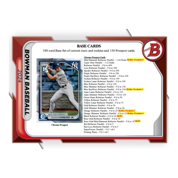 2024BowmanBaseballHobbyBox_3 2024 Bowman Baseball Hobby Box