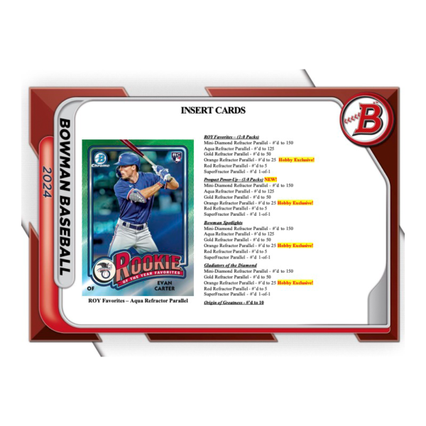 2024BowmanBaseballHobbyBox_5 2024 Bowman Baseball Hobby Box
