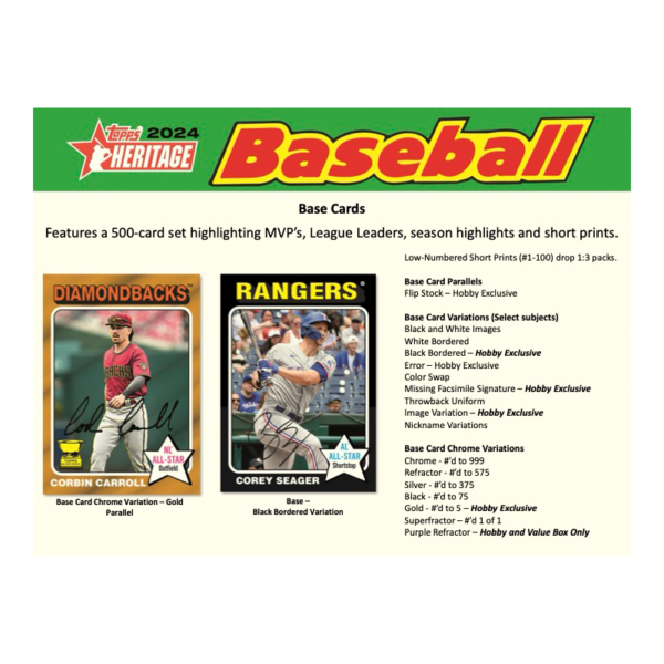 2024ToppsHeritageBaseballHobbyBox_2 2024 Topps Heritage Baseball Hobby Box