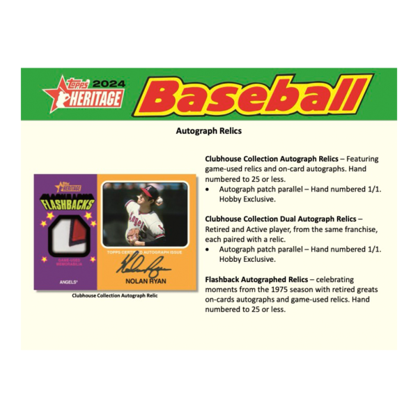 2024ToppsHeritageBaseballHobbyBox_5 2024 Topps Heritage Baseball Hobby Box