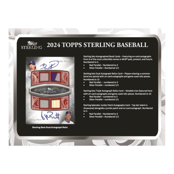2024ToppsSterlingBaseballHobbyBox_3_45f991bd-4249-4803-833d-bc114bfbfaa6 2024 Topps Sterling Baseball Hobby 4 Box Case