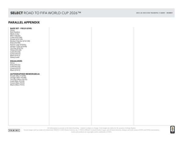 2025/26 Panini Select Road to FIFA World Cup Soccer Hobby 12-Box Case