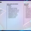 2025/26 Topps UEFA Club Competitions Finest Soccer Hobby 8-Box Case