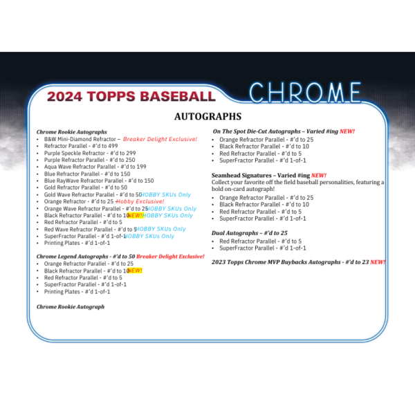 Untitled_design_14_2e15a498-1967-4ec6-bf79-c3766135e66d-1 2024 Topps Chrome Baseball Hobby 12 Box Case