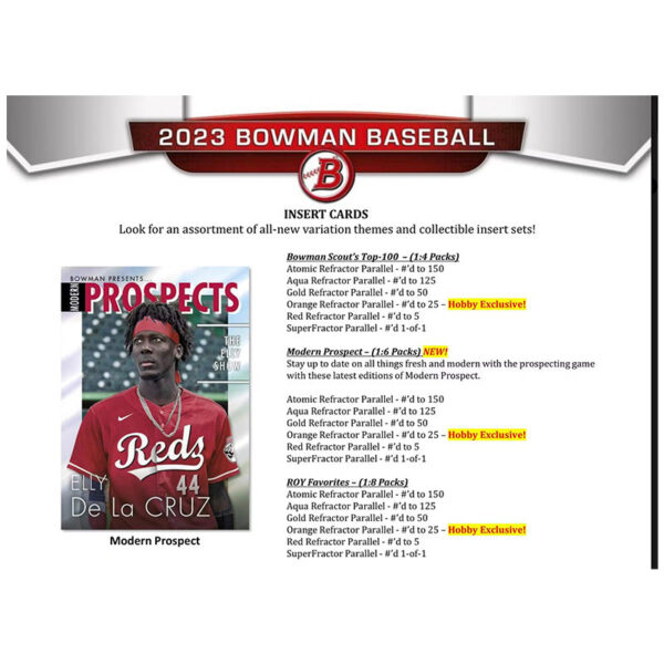 b4_137ded0b-1acd-4edc-a534-14a99332ecec-3 2023 Bowman Baseball Hobby Case (12 ct)