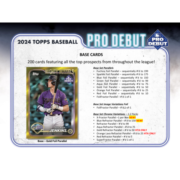 resizing_for_shopify_-_2024-08-01T130659.396_ce12f2ff-e6f0-4261-83b6-65bd0ab33f73-1 2024 Topps Pro Debut Baseball Hobby Jumbo Box
