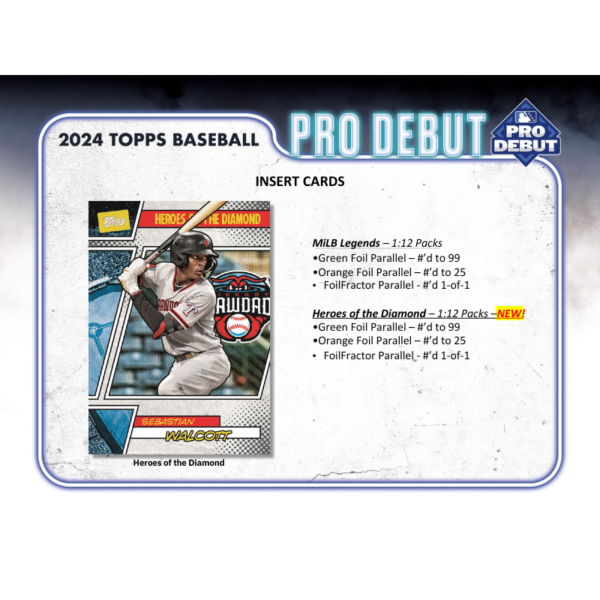 resizing_for_shopify_-_2024-08-01T130708.172 2024 Topps Pro Debut Baseball Hobby Jumbo 8 Box Case