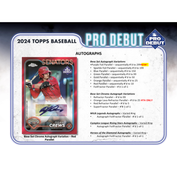 resizing_for_shopify_-_2024-08-01T130730.297_a27e89fb-5bea-4e4b-8af0-f3a8986f463f 2024 Topps Pro Debut Baseball Hobby Jumbo Box
