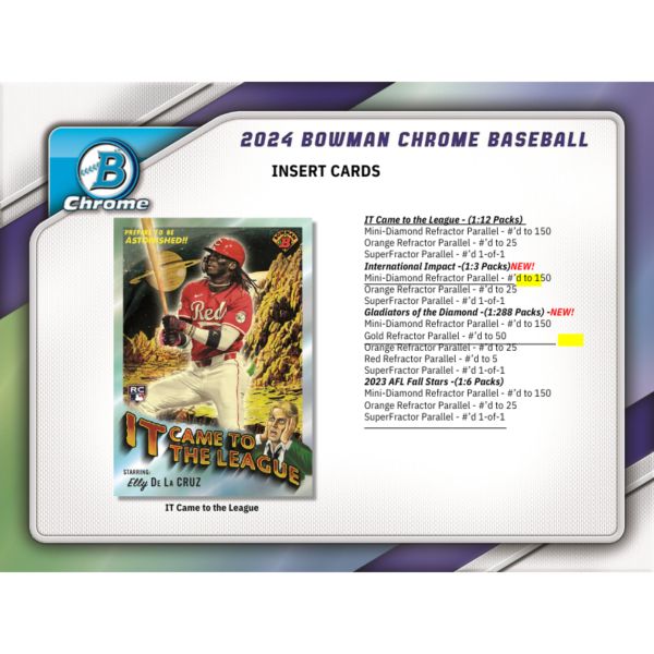 resizing_for_shopify_-_2024-08-22T153132.573-1 2024 Bowman Chrome Baseball Hobby 12 Box Case