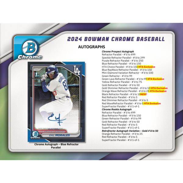 resizing_for_shopify_-_2024-08-22T154352.574 2024 Bowman Chrome Baseball HTA Choice Box