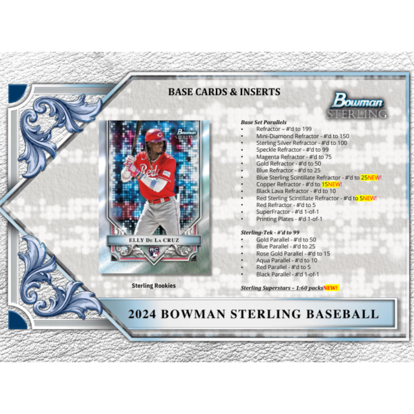 resizing_for_shopify_-_2024-10-07T150528.367_6f77989e-a0e6-4592-9822-178bede72ef7 2024 Bowman Sterling Baseball Hobby Box