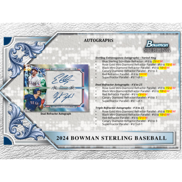 resizing_for_shopify_-_2024-10-07T150550.387 2024 Bowman Sterling Baseball Hobby 12 Box Case