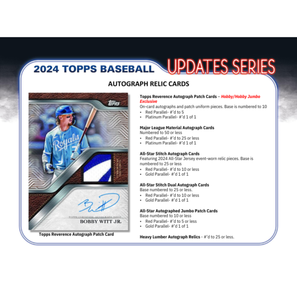 resizing_for_shopify_-_2024-10-07T181324.370_ca664892-3bbf-491d-b3de-25e901fe3421 2024 Topps Update Series Baseball Hobby 12 Box Case