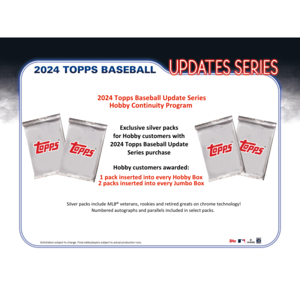 resizing_for_shopify_-_2024-10-07T181333.745_e25899b8-0aad-40d0-8e2a-81df749b2d9a-1 2024 Topps Update Series Baseball Hobby Box