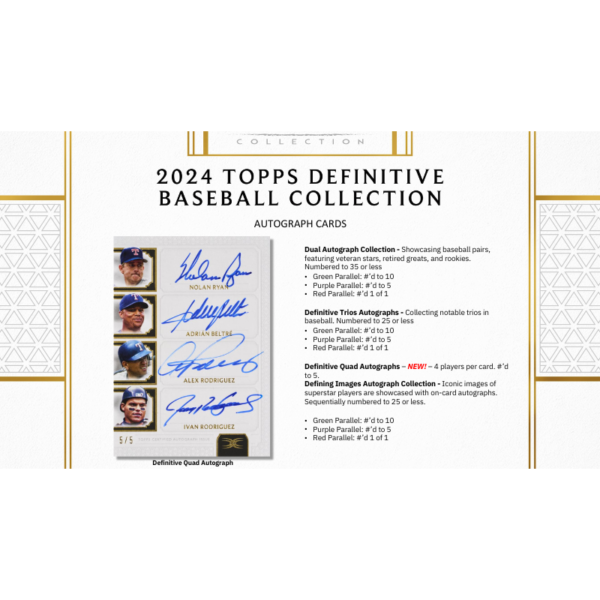 resizing_for_shopify_-_2024-12-06T122346.536 2024 Topps Definitive Baseball Hobby Box