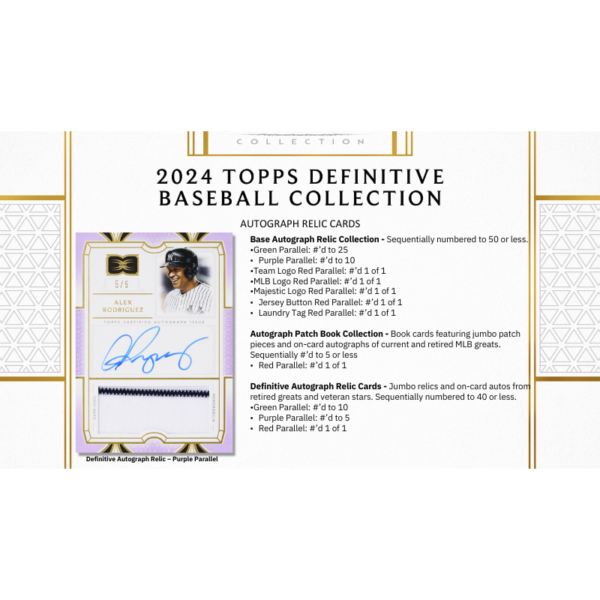 resizing_for_shopify_-_2024-12-06T122355.793_1849402d-99c7-449b-9f8e-6c1febb37649 2024 Topps Definitive Baseball Hobby Box