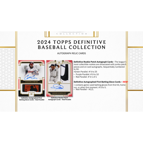 resizing_for_shopify_-_2024-12-06T122404.279-1 2024 Topps Definitive Baseball Hobby 2 Box Case