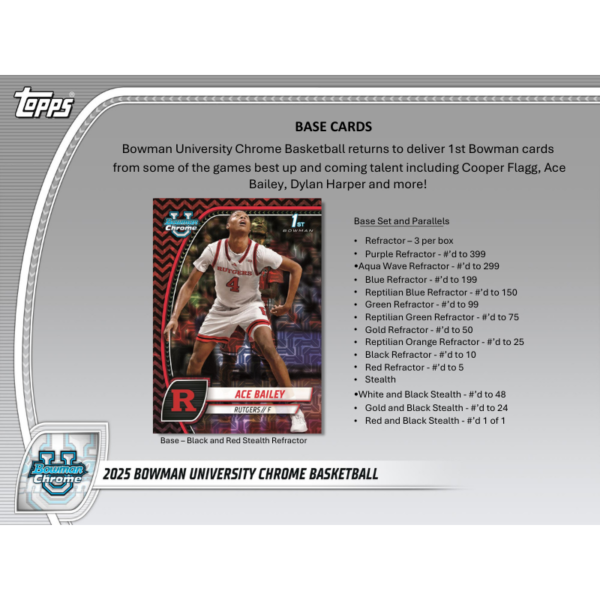 resizing_for_shopify_-_2025-03-27T175306.837 2024/25 Bowman Chrome University Basketball Breaker's Delight Box