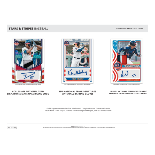 resizing_for_shopify_-_2025-04-07T133428.982 2025 Panini USA Stars & Stripes Baseball Hobby Box