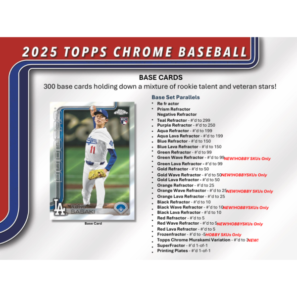resizing_for_shopify_-_2025-07-17T131713.718 2025 Topps Chrome Baseball Jumbo Box