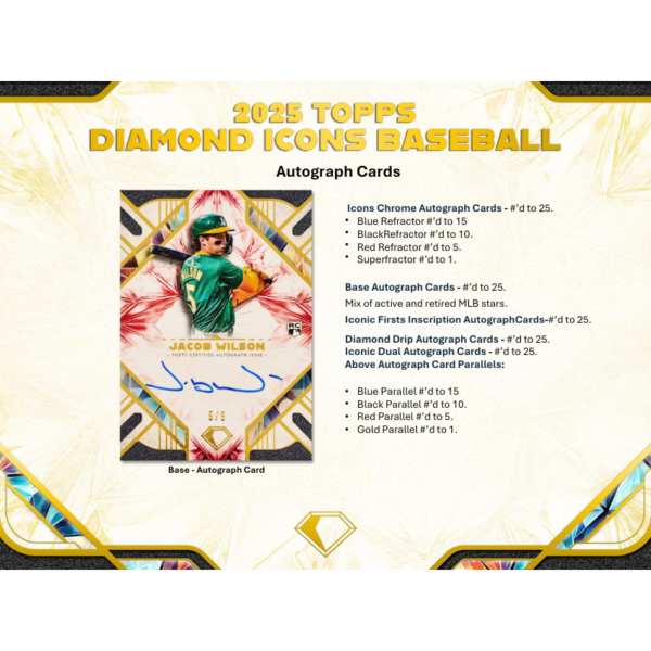 resizing_for_shopify_-_2025-10-13T124757.057 2025 Topps Diamond Icons Baseball Hobby 2 Box Case