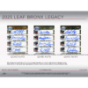 resizing_for_shopify_-_2025-10-27T114712.259 2025 Leaf Bronx Legacy Baseball Hobby Box