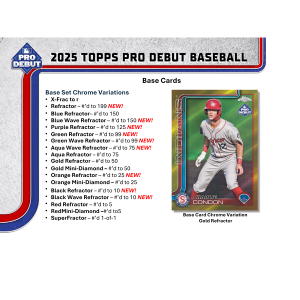 resizing_for_shopify_-_2025-11-06T125042.471 2025 Topps Pro Debut Baseball Jumbo Hobby 8 Box Case