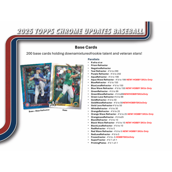 resizing_for_shopify_-_2025-12-04T153906.334_60c39112-3c9b-4a31-b6d2-3214b674b834 2025 Topps Chrome Update Baseball Hobby Box